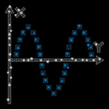 Flare Mesh Wire Frame Sinusoid Plot with Flare Spots Ilustración de archivo