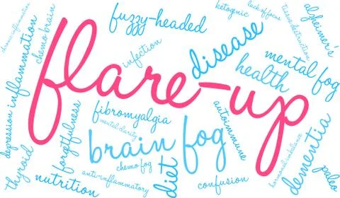 Flare-Up Word Cloud Stock Illustration