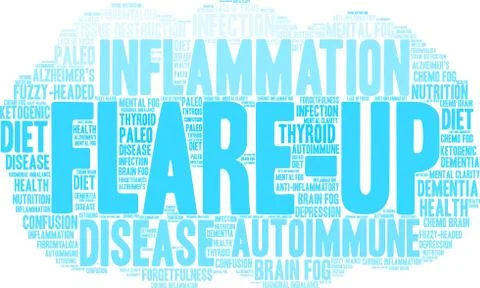 Flare-Up Word Cloud Stock Illustration