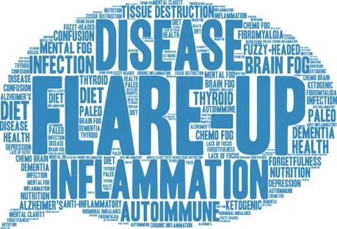 Flare-Up Word Cloud Stock Illustration