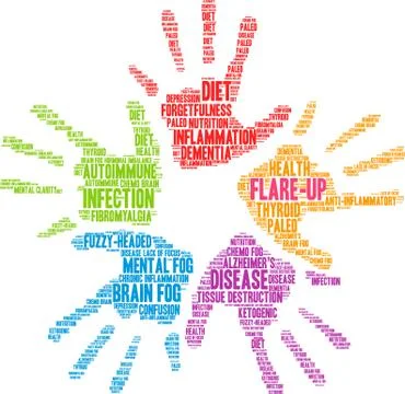 Flare-Up Word Cloud Ilustração Stock