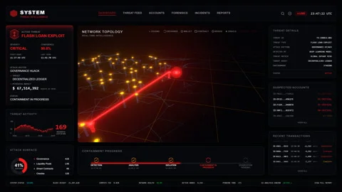 Flash Loan Exploit: Atomic Transaction Forensic Analysis 4K Stock-Footage 334294093