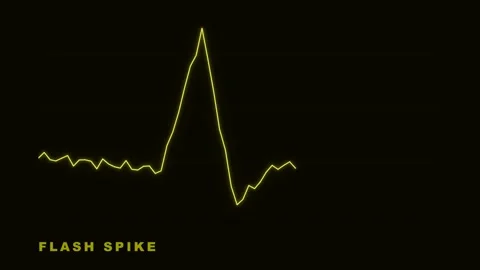 Flash Spike Text Graphic Animation Stock Footage 335474009