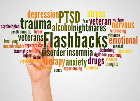 Flashbacks word cloud and hand with marker concept Stock Photos