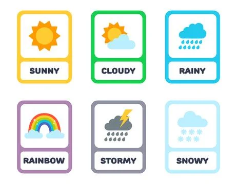 Flashcards for learning weather. Childrens educational cards. Vector Stock-Illustration