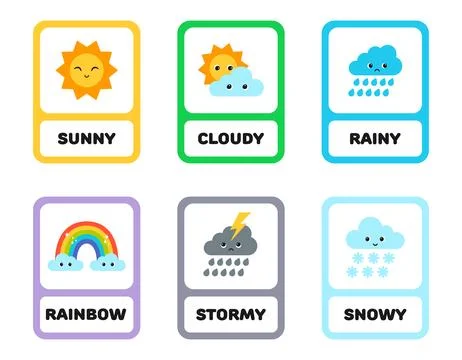 Flashcards for learning weather. Children's educational cards. Vector illus.. Illustrazione stock