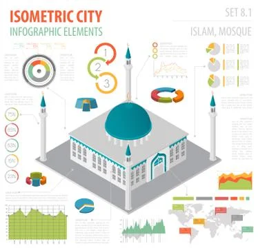 Flat 3d isometric islamic  mosque and city map constructor elements such as.. 스톡 일러스트