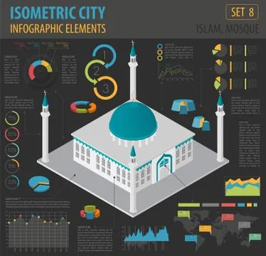 Flat 3d isometric islamic  mosque and city map constructor elements such as.. 스톡 일러스트