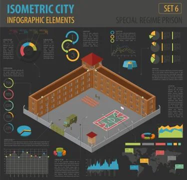 Flat 3d isometric special regime prison, jail for city map constructor isol.. Stock Illustration