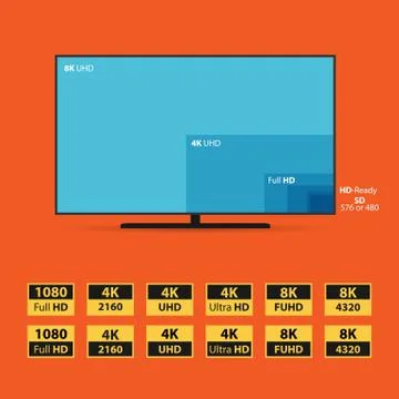 Flat 8K screen with set of HD stickers Stock Illustration