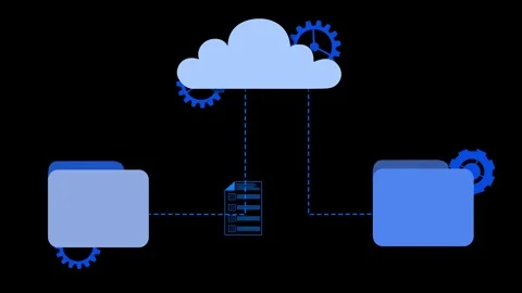 Flat animation of cloud storage syncing folders and file animation Stock Footage 334762946