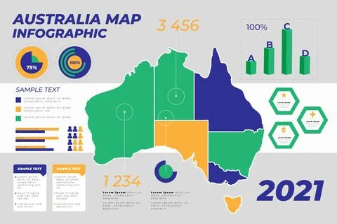 Flat australia map infographic Stock Illustration