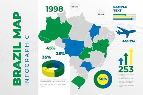 Flat brazil map infographic Stock Illustration