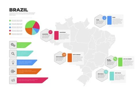 Flat brazil map infographic template Stock Illustration