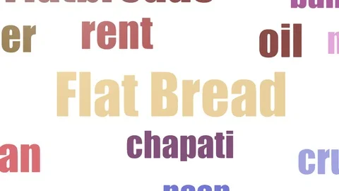 Flat Bread Wordcloud Animated On White Background Stock Footage 103657174