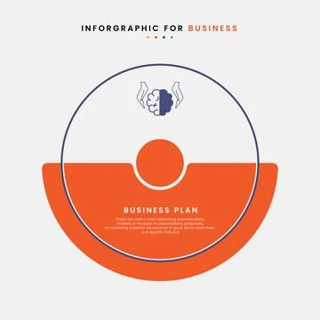 A flat business infographic vector concepts, orage flat business banner, bu.. Stock Illustration