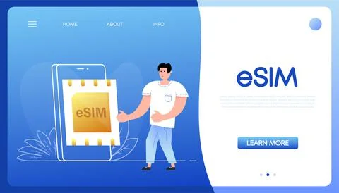 Flat card with esim people. Flat illustration. Icon vector. Illustrazione stock