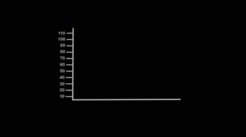 Flat chart, graph Lined dot Infographics elements. Stock Footage 63223725