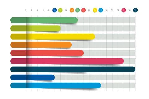 Flat chart, graph. Simply color editable. Infographics elements. Stock Illustration