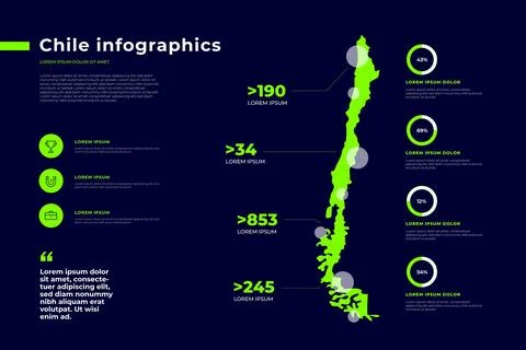 Flat chile map infographic Stock Illustration