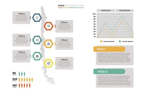 Flat chile map infographic template Stock Illustration