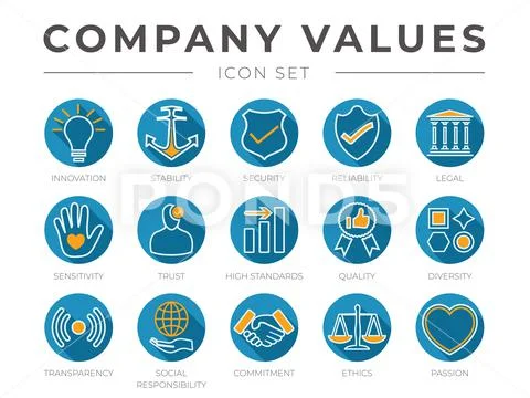 Flat Colorful Outline Company Core Values Icon Set. Innovation ...