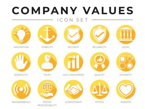Flat Company Core Values icon Set. Innovation, Stability, Security, Reliabili Stock Illustration