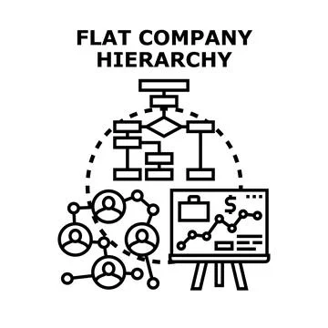 Flat company hierarchy representing a modern organizational structure fosteri Stock Illustration