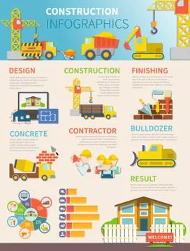 Flat Construction Infographic Template Stock Illustration