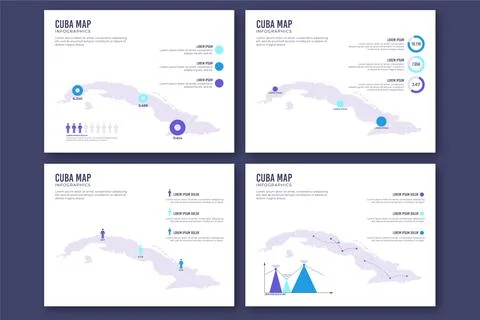 Flat cuba map infographic Stock Illustration
