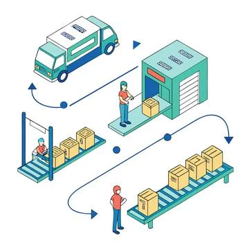 Flat delivery logistics process illustration Stock Illustration