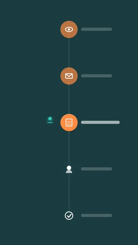 Flat design Anonymous visitor identification animation - teal marketing motion 库存影片 342626939