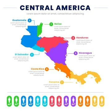 Flat design central america map design Stock Illustration
