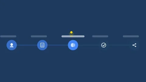 Flat design Channel partner journey animation - royal blue marketing motion 库存影片 342626418
