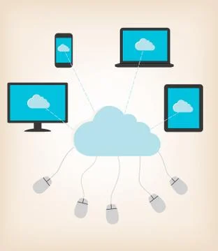 Flat design concept of cloud computing concept with computer devices. vector  Stock Illustration