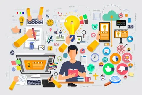 Flat design concept content marketing process start with idea, topic, writing Stock Illustration