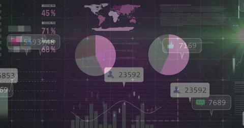 Flat-design dashboard featuring global map, pie charts, candlestick chart Video stock 307436060