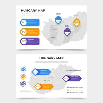 Flat design hungary map infographic Stock Illustration