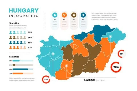 Flat design hungary map infographics Stock Illustration