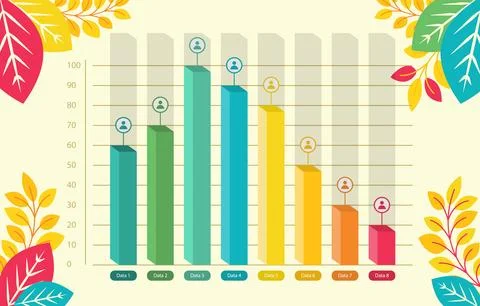 Flat Design Illustration of Descending Down Bar Graph Chart Diagram for Bus.. Stock Illustration