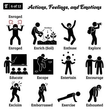Flat design illustration of people actions and emotions, feelings, human be.. Illustration