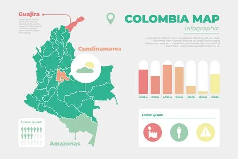 Flat design infographic map of colombia with charts Illustrazione stock