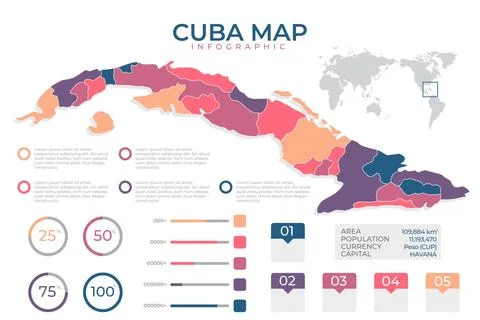 Flat design infographic map of cuba Stock Illustration
