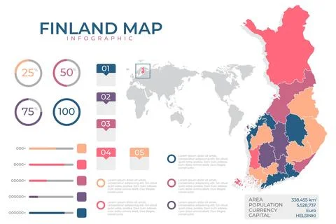 Flat design infographic map of finland Stock Illustration