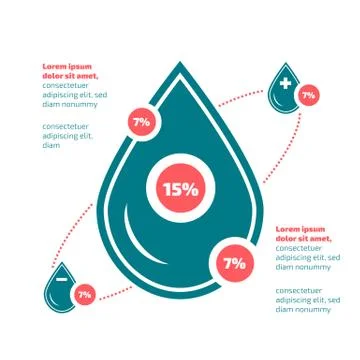 Flat design infographic with water theme Stock Illustration