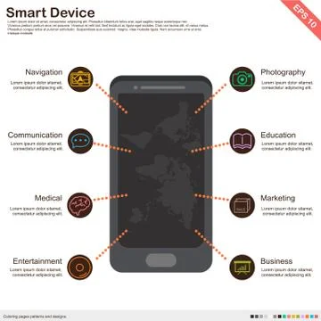 Flat design - mobile application,apps,touchscreen smartphone with application Stock Illustration