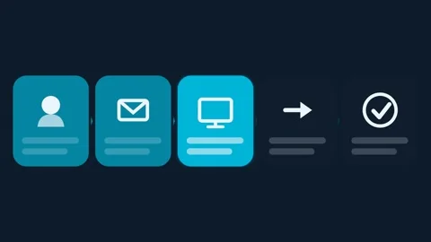 Flat design Multi-contact account nurture animation - navy blue marketing Vídeos de archivo 342626573