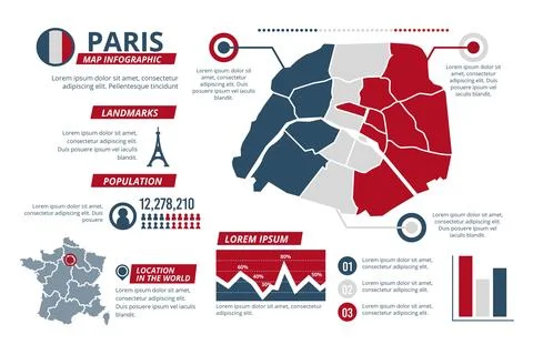 Flat design paris map infographics Illustrazione stock
