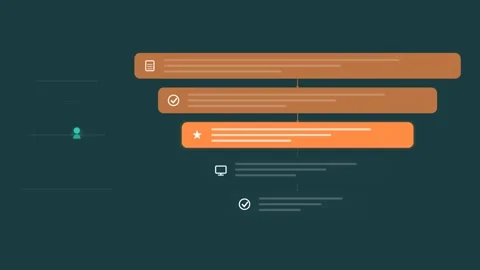 Flat design Procurement journey animation - teal marketing motion graphic loop Stock-Footage 342626408