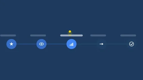Flat design Review sentiment analysis animation - royal blue marketing motion Stock Footage 342626204